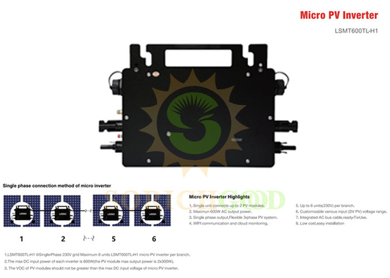22V-48V 600W Microinverters With Advanced Features For Easy Integration