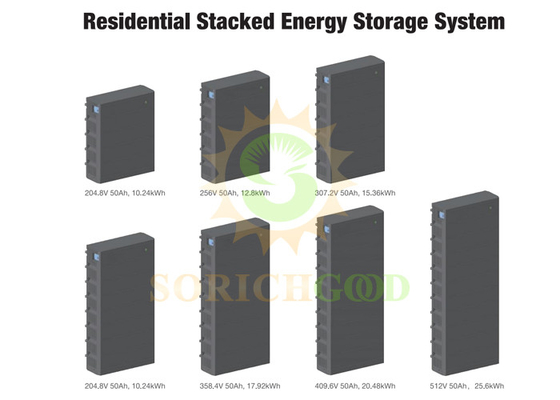 204.8V Lithium Battery Storage For Grid Tied And Off Grid Energy Needs