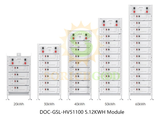 LiFePO4 Lithium Battery Storage With Nominal Capacity Range From 20.48kWh To 61.44kWh