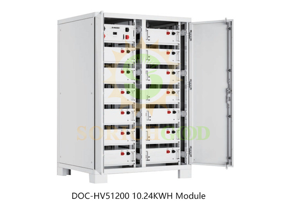 150A Peak Charge Discharge Current With Industrial Lithium Power Storage