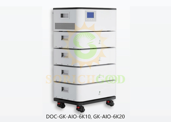 Grid-Tied and Off-Grid Functionality with Lithium Battery Storage for Homes