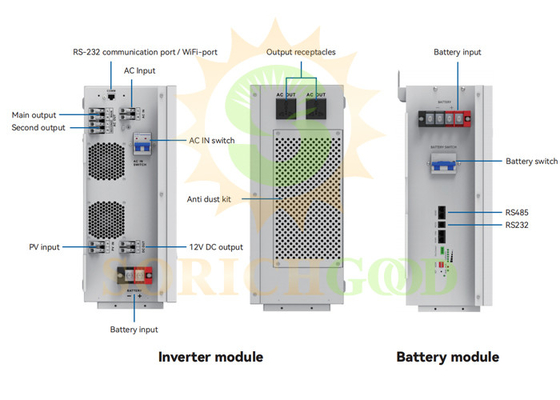 6200W-6500W Hybrid Inverters For Residential And Commercial Applications