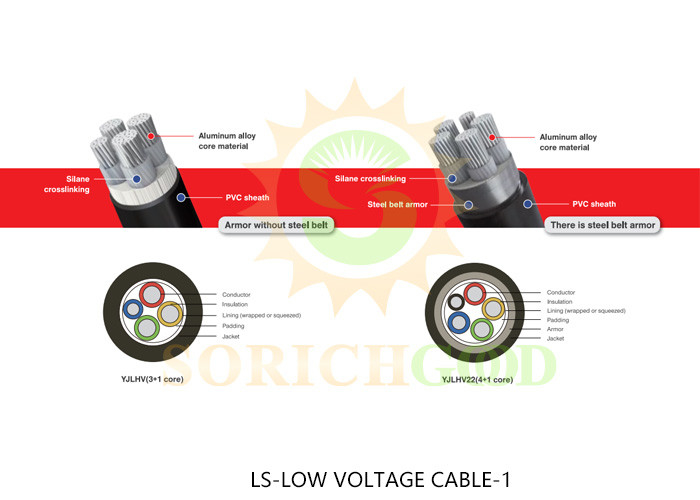 Low Voltage Power Cables Solution For AC Rated Voltage Systems Up To 1kV
