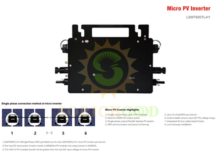 22V-48V 600W Microinverters With Advanced Features For Easy Integration