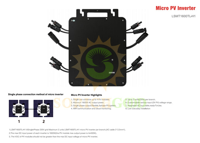 1600W Microinverters For Residential And Small Commercial PV Systems