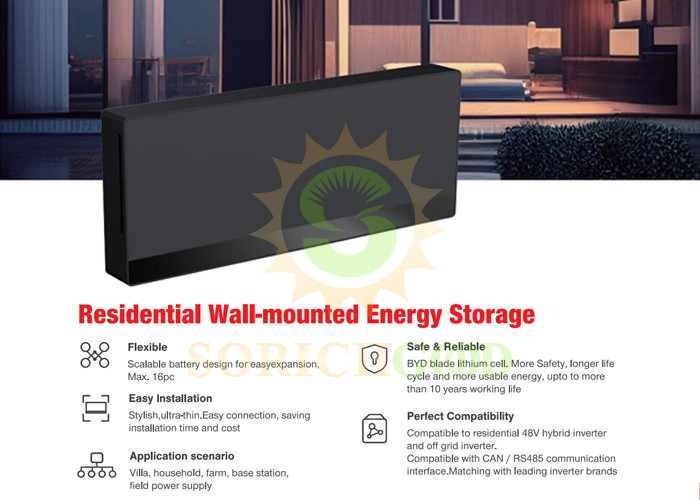 Backup Power and Optimal Energy Consumption with L4SRWES Series Lithium Battery Storage