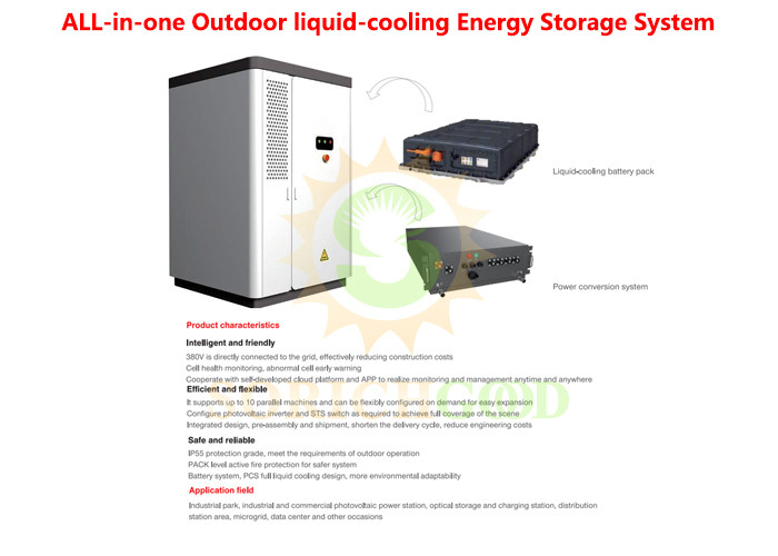 672V-864V 215kWh Industrial Charger For Large Scale Applications