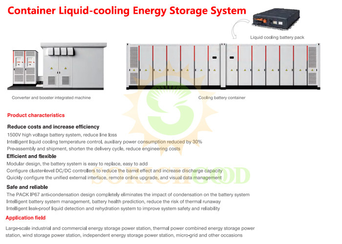 3440kWh Peak And Off Peak Electricity Rates Made Easy With Lithium Battery Storage