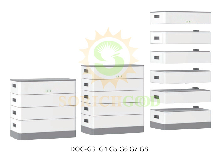 11.52kWh To 30.72kWh High Capacity Lithium Battery Storage For Renewable Energy Management