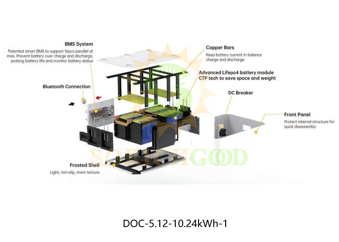 5.12KWh 10.24KWh Lithium Battery Long Term Storage Power Storage Brick