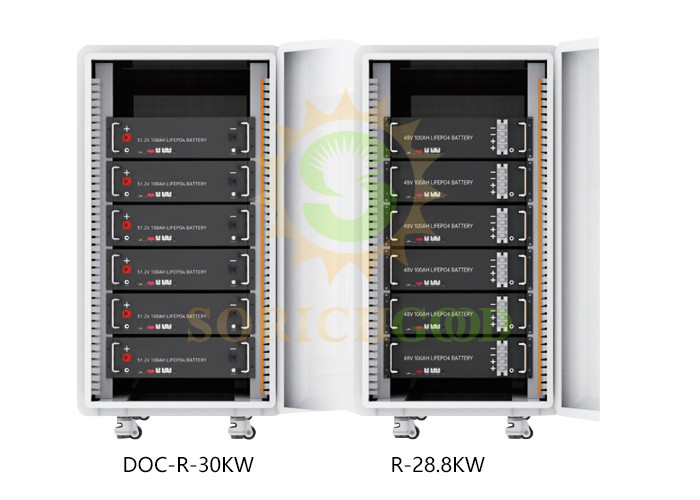 51.2V 48V Lithium Battery Storage For Seamless Integration Into Existing Systems