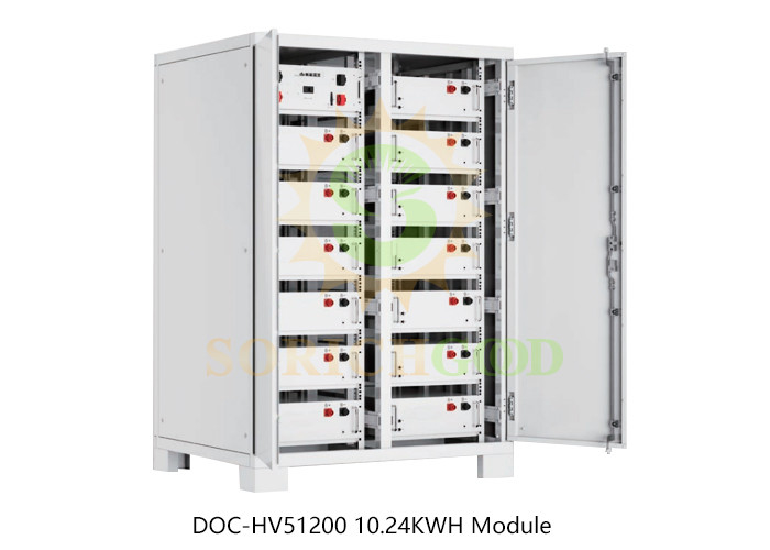 150A Peak Charge Discharge Current With Industrial Lithium Power Storage