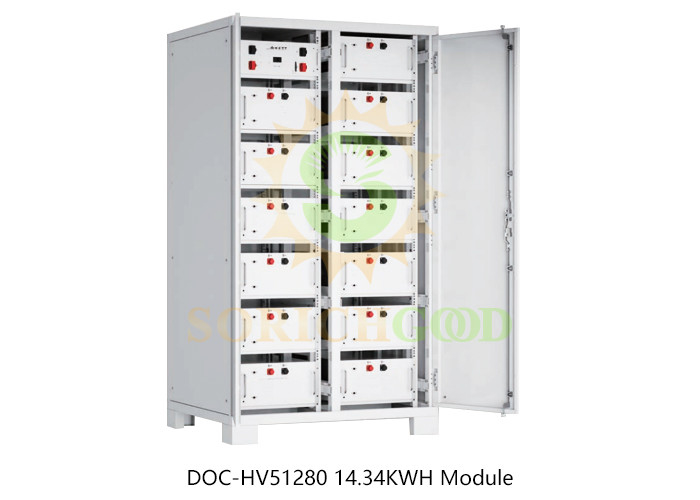 114.72kWh To 186.42kWh Lithium Battery Storage For Large Scale Energy Management