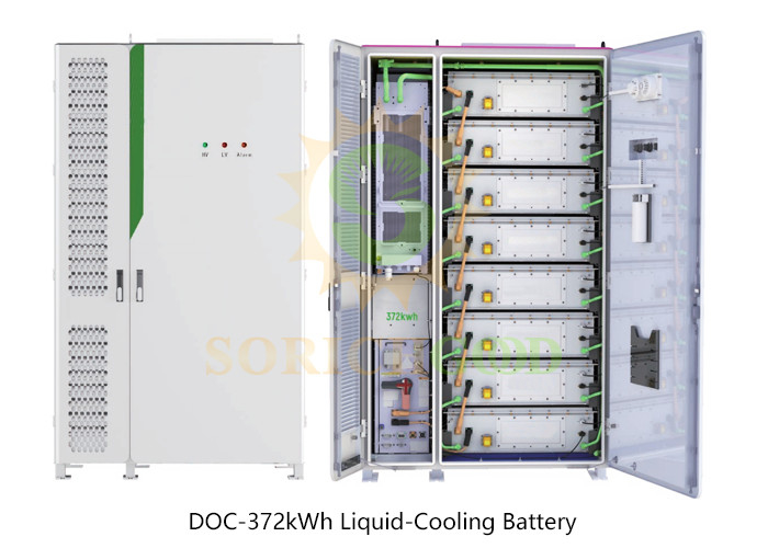 372.7KWh Lithium Battery Storage System For Smart Grids Renewable Energy