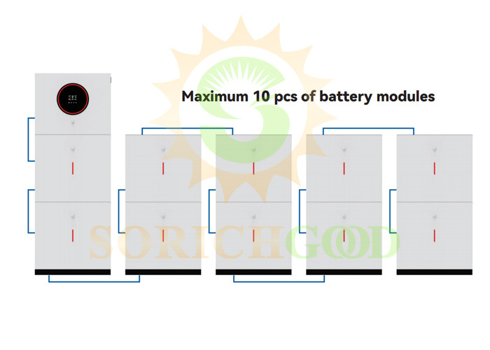 6200W-6500W Hybrid Inverters For Residential And Commercial Applications