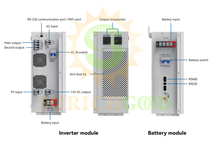 6200W-6500W Hybrid Inverters For Residential And Commercial Applications