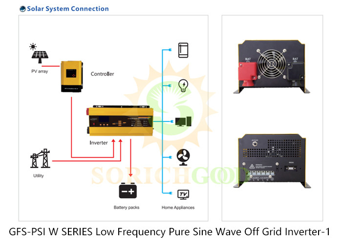 High Performance Off Grid And On Grid Inverter 1KW 2KW 3KW 4KW 5KW 6KW