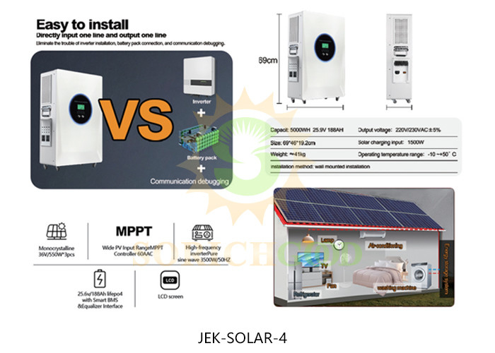 User-Friendly Design and Easy Installation Hybrid Inverters for Solar Energy Systems