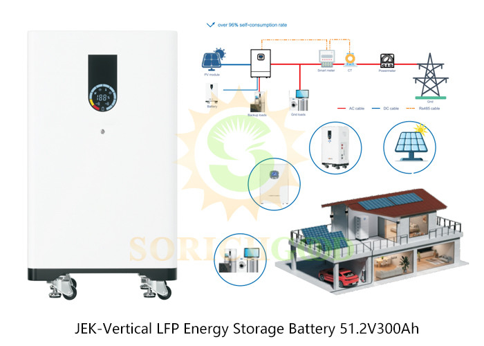 High Capacity and Long Cycle Life JREK-51.2300 Stacked Lithium Battery Storage