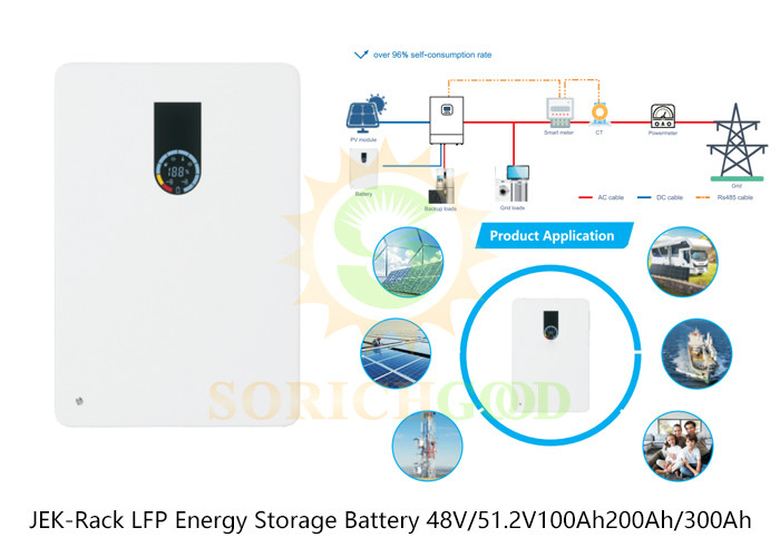 High-Performance JREK Rack Lithium Energy Storage Battery for Solar Power Systems