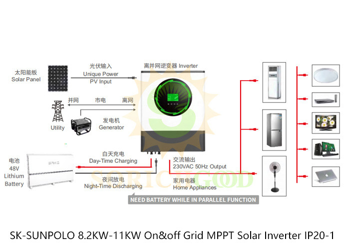 Highly And Flexible SUNPOLO 8.2KW 11KW Hybrid Inverters For Residential Commercial Industrial