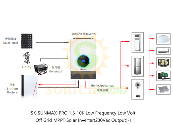 6000W Hybrid Inverters For Peak Power Demand Management