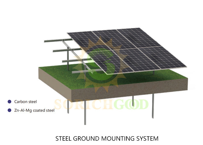 Zinc Aluminum Magnesium Alloy Ground Mounting Solution