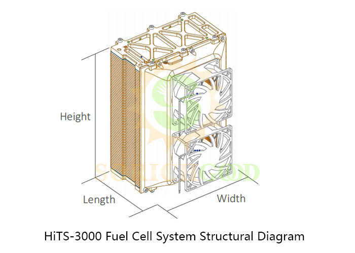 200W-10KW High Performance Hydrogen Energy Storage For Various Applications