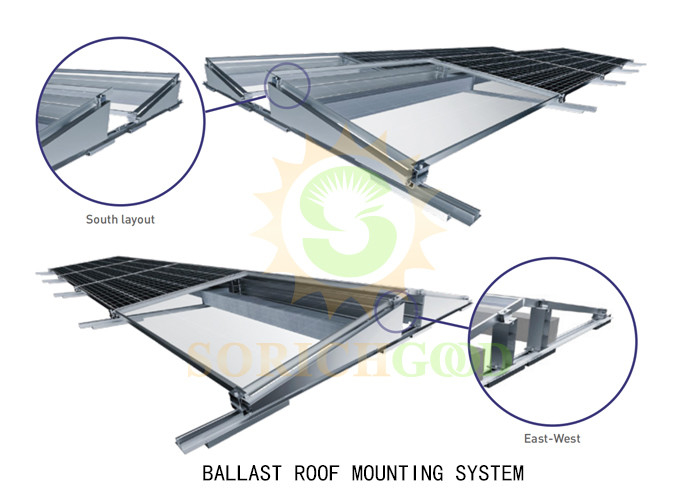 High Wind And Snow Load Resistant Steel Mounting Systems For Solar Panels
