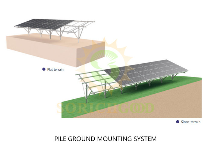 Customizable Aluminum Alloy Mounting Systems For Specific Requirements