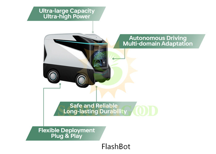 FlashBot Autonomous Energy Transfer Robot For Industrial And Smart City Zones
