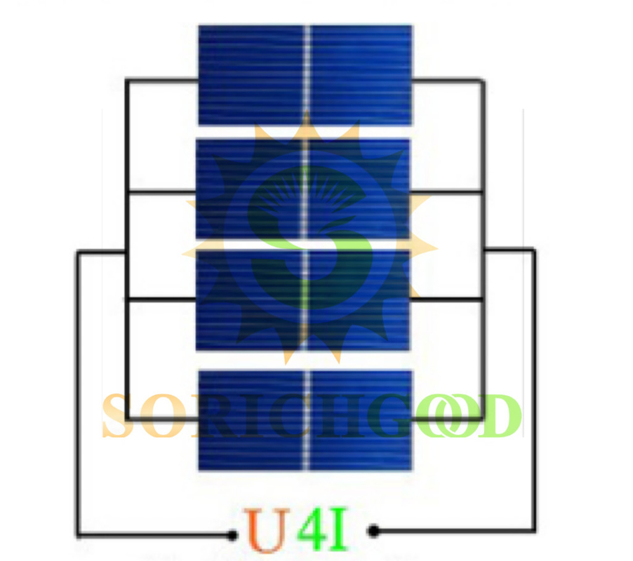 Lightweight 0.16W Polycrystalline Silicon Panels For Battery Charger Gadgets
