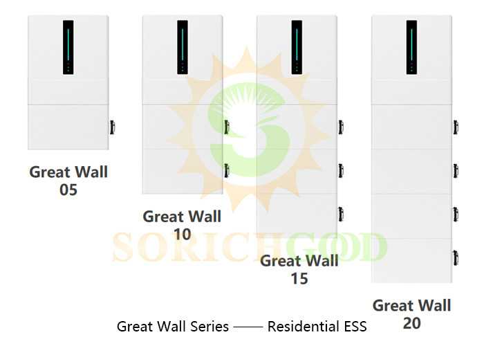 51.2V 100Ah 5.12kWh 600Ah 30.72kWh Wall-mounted Power Solar Storage Lithium Battery Storage for Home Use, Emergency, Camping, RV